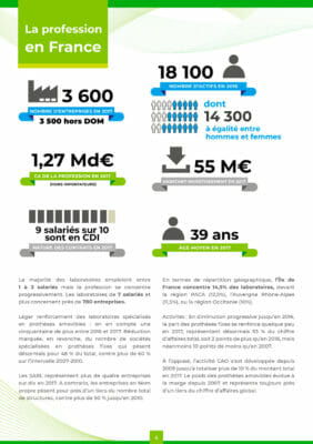 DOSSIER-PRESSE-UNPPD-2018-WEB-6